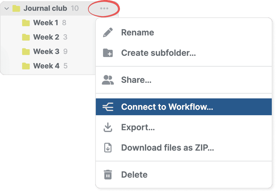 The Journal club folder’s circled three-dot menu with “Connect to Workflow…” highlighted, between “Share…” and Export…, above “Download files as ZIP…” and Delete.